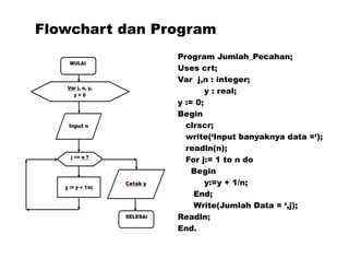 5 perulangan | PDF