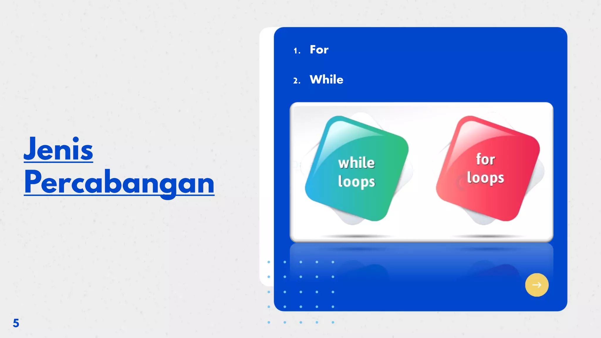 Algoritma dan Struktur Data (Python) - Perulangan | PDF