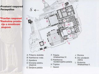 -Prostorni raspored Perzepolisa *Pravilan raspored *Raskošne prosto- rije s mnoštvom stupova 