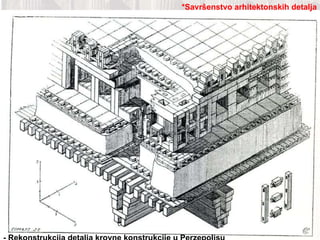 - Rekonstrukcija detalja krovne konstrukcije u Perzepolisu *Savršenstvo arhitektonskih detalja 