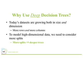 Why Use Deep Decision Trees?
• Today’s datasets are growing both in size and
dimension
– More rows and more columns
• To m...