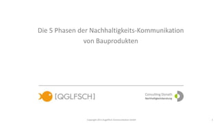 Die 5 Phasen der Nachhaltigkeits-Kommunikation
               von Bauprodukten




               Copyright 2011 Kugelfisch Kommunikation GmbH   1
 