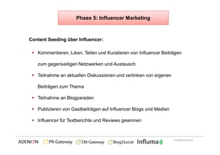 © ADENION 2015
Phase 5: Influencer Marketing
Content Seeding über Influencer:
§ Kommentieren, Liken, Teilen und Kuratieren...