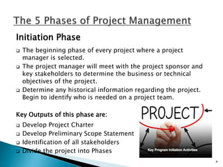 Introduction In Beginning Phase 5 phases of project management | PPTX