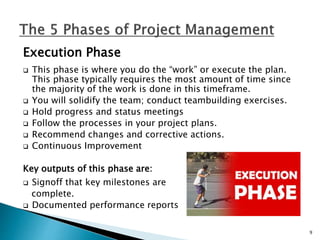 Execution Phase
 This phase is where you do the “work” or execute the plan.
This phase typically requires the most amount of time since
the majority of the work is done in this timeframe.
 You will solidify the team; conduct teambuilding exercises.
 Hold progress and status meetings
 Follow the processes in your project plans.
 Recommend changes and corrective actions.
 Continuous Improvement
Key outputs of this phase are:
 Signoff that key milestones are
complete.
 Documented performance reports
9
 