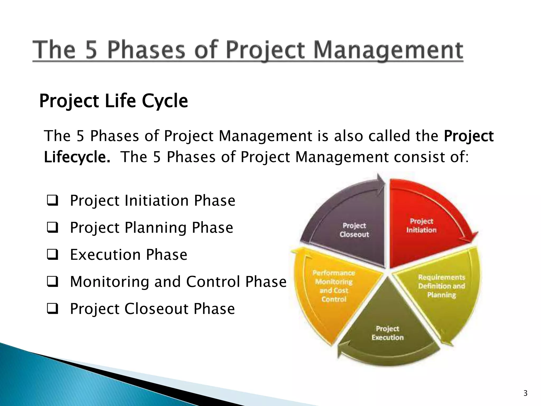5 phases of project management | PPTX