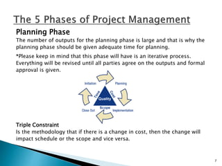 Planning Phase Example 5 phases of project management | PPTX