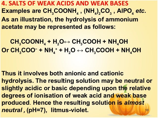 5 p h buffers ammonium acetate buffer