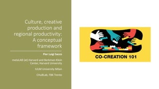 Culture, creative
production and
regional productivity:
A conceptual
framework
Pier Luigi Sacco
metaLAB (at) Harvard and Berkman-Klein
Center, Harvard University
IULM University Milan
CHuBLab, FBK Trento
 