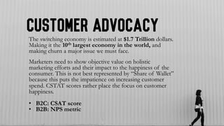 Customer Advocacy
The switching economy is estimated at $1.7 Trillion dollars.
Making it the 10th largest economy in the w...