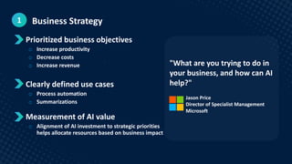 The Five Pillars of AI Readiness Webinar | PDF