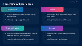 The Five Pillars of AI Readiness Webinar | PDF