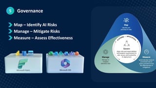 The Five Pillars of AI Readiness Webinar | PDF