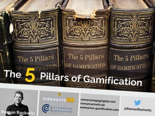 The Pillars of Gamification
Roman Rackwitz
roman@engaginglab.com
romanrackwitz.de
engaginglab.de
@RomanRackwitz
5
/rrackwitz
 