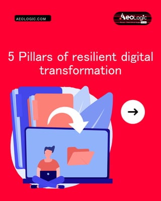 5 Pillars of resilient digital
transformation
AEOLOGIC.COM
 