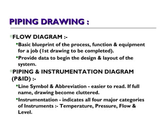PIPING DRAWING :PIPING DRAWING :
FLOW DIAGRAM :-
Basic blueprint of the process, function & equipment
for a job (1st drawing to be completed).
Provide data to begin the design & layout of the
system.
PIPING & INSTRUMENTATION DIAGRAM
(P&ID) :-
Line Symbol & Abbreviation - easier to read. If full
name, drawing become cluttered.
Instrumentation - indicates all four major categories
of Instruments :- Temperature, Pressure, Flow &
Level.
 