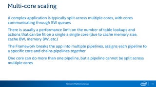 Network Platforms Group 11
Multi-core scaling
A complex application is typically split across multiple cores, with cores
communicating through SW queues
There is usually a performance limit on the number of table lookups and
actions that can be fit on a single a single core (due to cache memory size,
cache BW, memory BW, etc.)
The Framework breaks the app into multiple pipelines, assigns each pipeline to
a specific core and chains pipelines together
One core can do more than one pipeline, but a pipeline cannot be split across
multiple cores
 