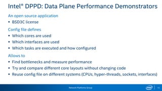 Network Platforms Group 13
Intel® DPPD: Data Plane Performance Demonstrators
An open source application
 BSD3C license
Config file defines
 Which cores are used
 Which interfaces are used
 Which tasks are executed and how configured
Allows to
 Find bottlenecks and measure performance
 Try and compare different core layouts without changing code
 Reuse config file on different systems (CPUs, hyper-threads, sockets, interfaces)
 