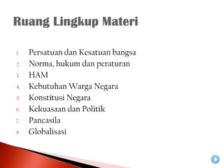 1.   Persatuan dan Kesatuan bangsa
2.   Norma, hukum dan peraturan
3.   HAM
4.   Kebutuhan Warga Negara
5.   Konstitusi Negara
6.   Kekuasaan dan Politik
7.   Pancasila
8.   Globalisasi
 