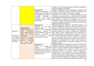 tratados. No usa la evaluación para ejercer presión o manipulación
sobre los estudiantes o sus familias
Desempeño 29.
Comparte oportunamente los
resultados de la evaluación con
los estudiantes, sus familias y
autoridades educativas y
comunales, para generar
compromisos sobre los logros
de aprendizaje.
Establece e implementa acciones específicas y periódicas para
compartir y reflexionar los avances en el proceso educativo de sus
estudiantes con sus familias, sus dificultades y sus logros.
Compromete a las familias en la corresponsabilidad con estos
resultados y acciones que ayuden a su mejora permanente. Informa
oportunamente al estudiante del nivel de logro actual y del nivel de
logro esperado, sin comparar su desempeño con el de sus
compañeros. Entrega reportes de los resultados, previa sugerencias
a los padres y madres de familia sobre correctivos y acciones para
mejorar el aprendizaje de sus hijos.
Dominio III:
Participación
en la gestión
de la escuela
articulada a la
comunidad
COMPETENCIA 06:
Participa activamente con
actitud democrática,
crítica y colaborativa en la
gestión de la escuela,
contribuyendo a la
construcción y mejora
continua del Proyecto
Educativo Institucional
para que genere
aprendizajes de calidad.
Desempeño 30.
Interactúa con sus pares,
colaborativamente y con
iniciativa, para intercambiar
experiencias, organizar el
trabajo pedagógico, mejorar la
enseñanza y construir de
manera sostenible un clima
democrático en la escuela
Promueve espacios de reflexión e intercambio relativos a la
experiencia pedagógica, información sobre los estudiantes y sobre
prácticas escolares que fundamenten, enriquezcan y aporten al
desarrollo de propuestas de mejora. Establece un adecuado diálogo
profesional, basado en el respeto y la igualdad en la deliberación
entre colegas. Escucha cuidadosamente para comprender las
diferentes posiciones y puntos de vista. Es receptivo a la crítica.
Busca construir consensos e identificar las diferencias, de manera
que la conversación avance hacia la solución de problemas,
sugiriendo estrategias para clarificar los objetivos y decidir acciones.
Colabora en la construcción de un clima escolar favorable al
aprendizaje, relacionándose con directivos y docentes en forma
empática y asertiva
Desempeño 31.
Participa en la gestión del
Proyecto Educativo
Institucional, del currículo y de
los planes de mejora continua,
involucrándose activamente en
equipos de trabajo.
Participa activamente en la gestión de la escuela o la red desde una
perspectiva democrática, respetando los acuerdos y proponiendo
mejoras de manera coordinada. Trabaja colaborativamente en el
esfuerzo institucional de la escuela por construir una visión
compartida. Participa en el diseño, revisión, actualización e
implementación de los documentos de gestión institucional.
Coordina acciones con sus colegas, la dirección y la administración,
para hacer de la escuela un lugar acogedor y un ambiente propicio
para el aprendizaje. Contribuye con su dedicación y compromiso al
logro de las metas institucionales. Respeta los acuerdos de los
18
 
