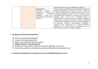 órganos de dirección, asesoría y vigilancia de la institución
Desempeño 32.
Desarrolla, individual y
colectivamente, proyectos de
investigación, innovación
pedagógica y mejora de la
calidad del servicio educativo de
la escuela.
Conoce enfoques y metodologías para el desarrollo de proyectos de
innovación pedagógica y de gestión de la escuela. Utiliza este
conocimiento para identificar y elaborar propuestas de cambio en
el ámbito pedagógico, buscando articular la enseñanza con las
necesidades de los estudiantes y a la escuela con los procesos de
desarrollo social y cultural de la comunidad. Diseña, en
colaboración con sus pares, proyectos de innovación pedagógica y
planes de mejora. Participa en la ejecución, monitoreo y evaluación
de proyectos de investigación educativa, innovación pedagógica y
de aprendizaje, asumiendo responsabilidades individuales y
colectivas, previa coordinación con el personal directivo y
jerárquico de la escuela. Propone la sistematización de las
experiencias de mejora y de innovación pedagógica.
4. DESARROLLO DE ESTRATEGIAS FORMATIVAS
 Visita en aula (atención individual)
 Grupos de interaprendizaje (GIA)
 Talleres de actualización (atención grupal)
 Diálogo reflexivo y retroalimentación.
 Dinámicas de intercambio de experiencias, talleres reflexivos, entre otros.
 Análisis de casuística (uso de material audiovisual, bibliografía complementaria, etc.)
5. PROPUESTA DE INSTRUMENTO A UTILIZAR EN LA VISITA DE DESEMPEÑO DOCENTE EN EL AULA
19
 
