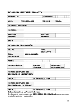 DATOS DE LA INSTITUCIÓN EDUCATIVA:
NOMBRE N° CÓDIGO MOD.
UGEL TAMBOGRANDE REGIÓN PIURA
DATOS DEL DOCENTE:
NOMBRES
APELLIDO
PATERNO
APELLIDO
MATERNO
DNI N°
DATOS DE LA OBSERVACIÓN:
GRADO NIVEL
EDUCATIVO
ÁREA
CURRICULAR
COMUNICACIÓN
FECHA
HORA DE INICIO HORA DE
TÉRMINO
TIEMPO DE
OBSERVACIÓN
NOMBRE COMPLETO DEL
OBSERVADOR 1(DIRECT/ESP)
DNI N° TELÉFONO CELULAR
NOMBRE COMPLETO DEL
OBSERVADOR 2 (OPCIONAL)
DNI N° TELÉFONO CELULAR
Indicaciones Para La Toma De Notas:
En el siguiente cuadro, registre las CONDUCTAS OBSERVADAS que corresponden
a cada Competencia y capacidades.
20
 