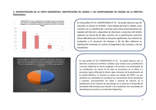 2. SISTEMATIZACIÓN DE LA VISITA DIAGNÓSTICA: IDENTIFICACIÓN DE LOGROS Y LAS OPORTUNIDADES DE MEJORA DE LA PRÁCTICA
PEDAGÓGICA
7
En este gráfico N° 01: COMPETENCIA N° 01. Se puede observar que XX
docentes; se ubican en el NIVEL -I (por debajo del nivel I), debido a que
cuentan con su planificación curricular pero estas presuntamente son
bajadas del internet o adquiridas de directores o docentes del ámbito
regional; así mismo XX de ellos cuentan con su planificación real pero
tienen dificultad para formular la situación significativa, los criterios de
evaluación y la secuencia de sesiones y XX de ellos elaboran su
planificación teniendo en cuenta el diagnóstico del contexto y de los
estudiantes.
En este gráfico N° 02: COMPETENCIA N° 02. Se puede observar que 11
docentes; se ubican en el NIVEL II, debido a que cuentan con su planificación
curricular elaborada en forma colegiada y de acuerdo a las necesidades de
sus estudiantes; así mismo 39 de ellos se encuentran en el NIVEL II y
presentan alguna dificultad al alinear algún elemento de la planificación de
la unidad didáctica. 51 docente se ubican por debajo del NIVEL I ya que
planifican sus actividades sin considerar las características de los estudiantes
y contexto, presuntamente son EDAS y sesiones de internet. En la
planificación de las sesiones de aprendizaje no se observan el desarrollo de
actividades diferenciadas para atender a los estudiantes con necesidades de
aprendizaje de acuerdo a su evaluación diagnóstica.
 