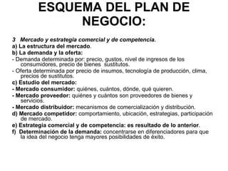 Definiciones. Visión: declaración amplia y suficiente de dónde quiere que su negocio esté dentro de un período de tiempo. Misión: Es la definición del negocio. Involucra la cliente, creencias, valores, necesidades que pretende satisfacer. Objetivo: Es aquello que se desea lograr en términos cualitativos. Meta: Parte cuantificable del objetivo. Política: Es un medio de gestión empresarial que alienta la discreción y la iniciativa, pero dentro de ciertos límites. Estrategia: Acciones que deben realizarse para mantener y soportar el logro de los objetivos. 