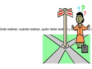 Aplicar medidas correctivas. 