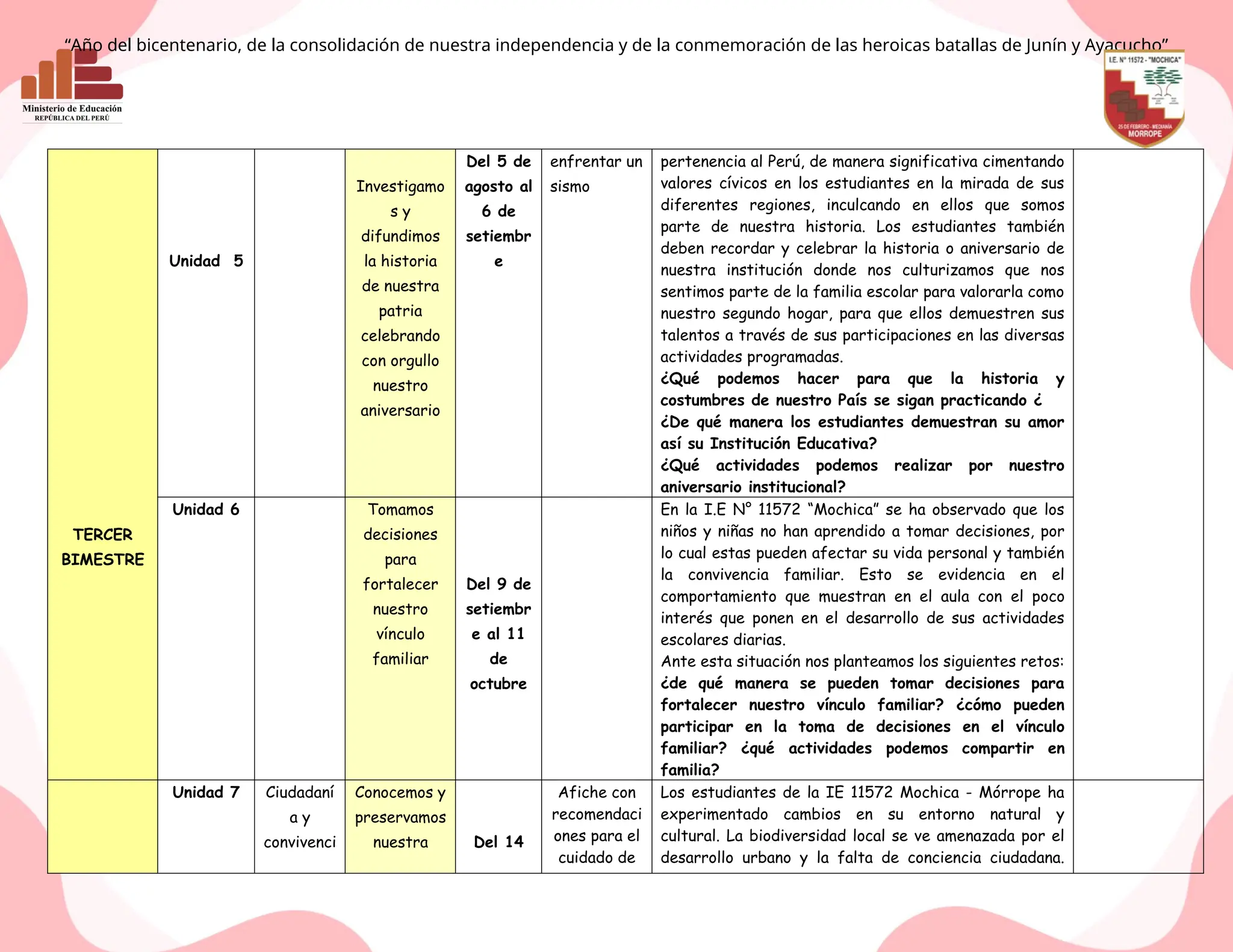 5° PLANIFICACIÓN ANUAL 2024 PARA QUINTO GRADO DE PRIMARIA | DOCX ...