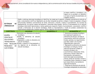 5° PLANIFICACIÓN ANUAL 2024 PARA QUINTO GRADO DE PRIMARIA | DOCX