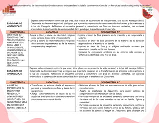 5° PLANIFICACIÓN ANUAL 2024 PARA QUINTO GRADO DE PRIMARIA | DOCX