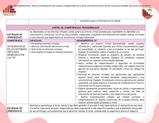 5° PLANIFICACIÓN ANUAL 2024 PARA QUINTO GRADO DE PRIMARIA | DOCX
