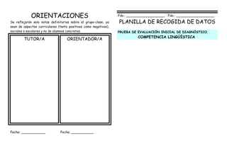 ORIENTACIONES
Se reflejarán solo notas definitorias sobre el grupo-clase, ya
sean de aspectos curriculares (tanto positivos como negativos),
sociales o escolares y no de alumnos concretos.
TUTOR/A ORIENTADOR/A
Fecha: ____________ Fecha: ___________
Fdo.: ___________________ Fdo.: ___________________
PLANILLA DE RECOGIDA DE DATOS
PRUEBA DE EVALUACIÓN INICIAL DE DIAGNÓSTICO
COMPETENCIA LINGÜÍSTICA
