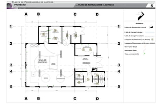 SALA DE
PROCESO
PASTEURIZACION
RECIPIENTE
CON FILTRO
MESON
CENTRAL
TINA
AREA DE
RECEPCION
V5
AREA DE
ADMINISTRACION
DUCHA.
VESTIDOR.
BAÑO 1.
SALAS DE
MADURACION
SALAS DE
MADURACION
LABORATIORIO
Y
ALMACENAMINTO
DE
REACTIVOS
TDS - GE
Tablero de Distribucion General
Cable de Energia Principal
Cable de Energia Secundario
Lamparas incandescente (Luz directa)
Luminaria Fluorescentes de 80 watts
Interruptor Simple
Interruptor Doble
Toma corriente doble
PROYECTO
ESC: 1:100
plano nro
..._PLANO DE INSTALACIONES ELECTRICAS
NORTE
ESC: 1:
N
5
B
A
C
A
1
D
C
B D
2
4
5
3
1
2
3
4
5
2,79
1,16
4,00
2,30
3,13
5,08
3,13
6,58
2,79
2,30 4,00
3,93
6,58
REFERENCIAS
BAÑO 2.
AREA
DE
DISTRIBUCION
Y
DESPACHO
AREA
DE
ALMACENAMIENTO
Planta de Procesadora de lacteos
 