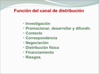 Función del canal de distribución Investigación Promocionar, desarrollar y difundir. Contacto Correspondencia Negociación Distribución física Financiamiento Riesgos. 