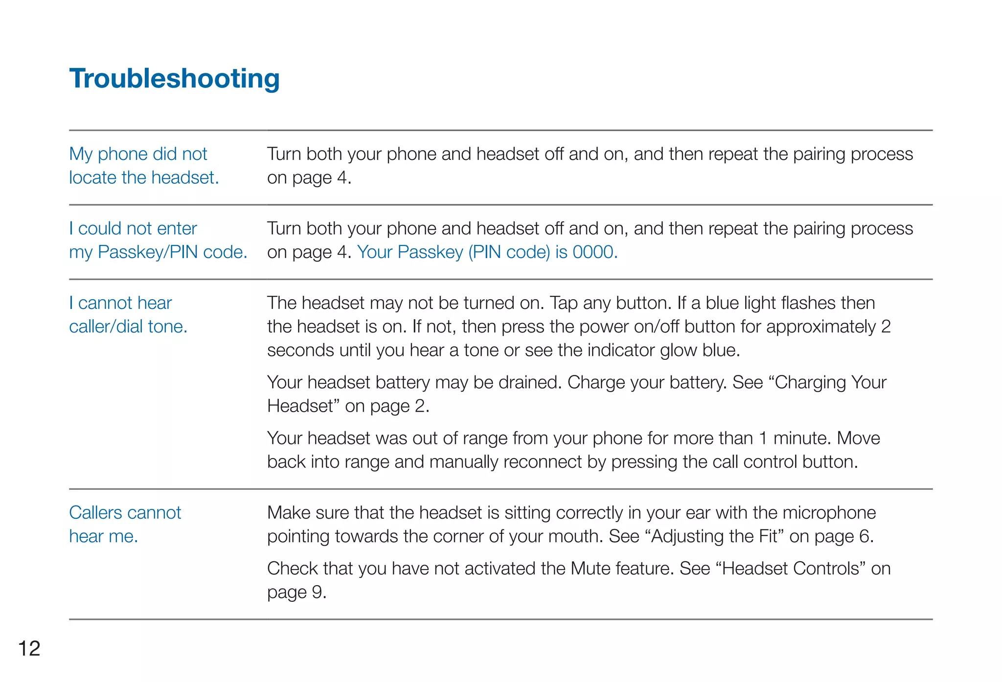 Troubleshooting

     My phone did not       Turn both your phone and headset off and on, and then repeat the pairing process
     locate the headset.    on page 4.

     I could not enter      Turn both your phone and headset off and on, and then repeat the pairing process
     my Passkey/PIN code.   on page 4. Your Passkey (PIN code) is 0000.

     I cannot hear          The headset may not be turned on. Tap any button. If a blue light flashes then
     caller/dial tone.      the headset is on. If not, then press the power on/off button for approximately 2
                            seconds until you hear a tone or see the indicator glow blue.
                            Your headset battery may be drained. Charge your battery. See “Charging Your
                            Headset” on page 2.
                            Your headset was out of range from your phone for more than 1 minute. Move
                            back into range and manually reconnect by pressing the call control button.

     Callers cannot         Make sure that the headset is sitting correctly in your ear with the microphone
     hear me.               pointing towards the corner of your mouth. See “Adjusting the Fit” on page 6.
                            Check that you have not activated the Mute feature. See “Headset Controls” on
                            page 9.


12
 