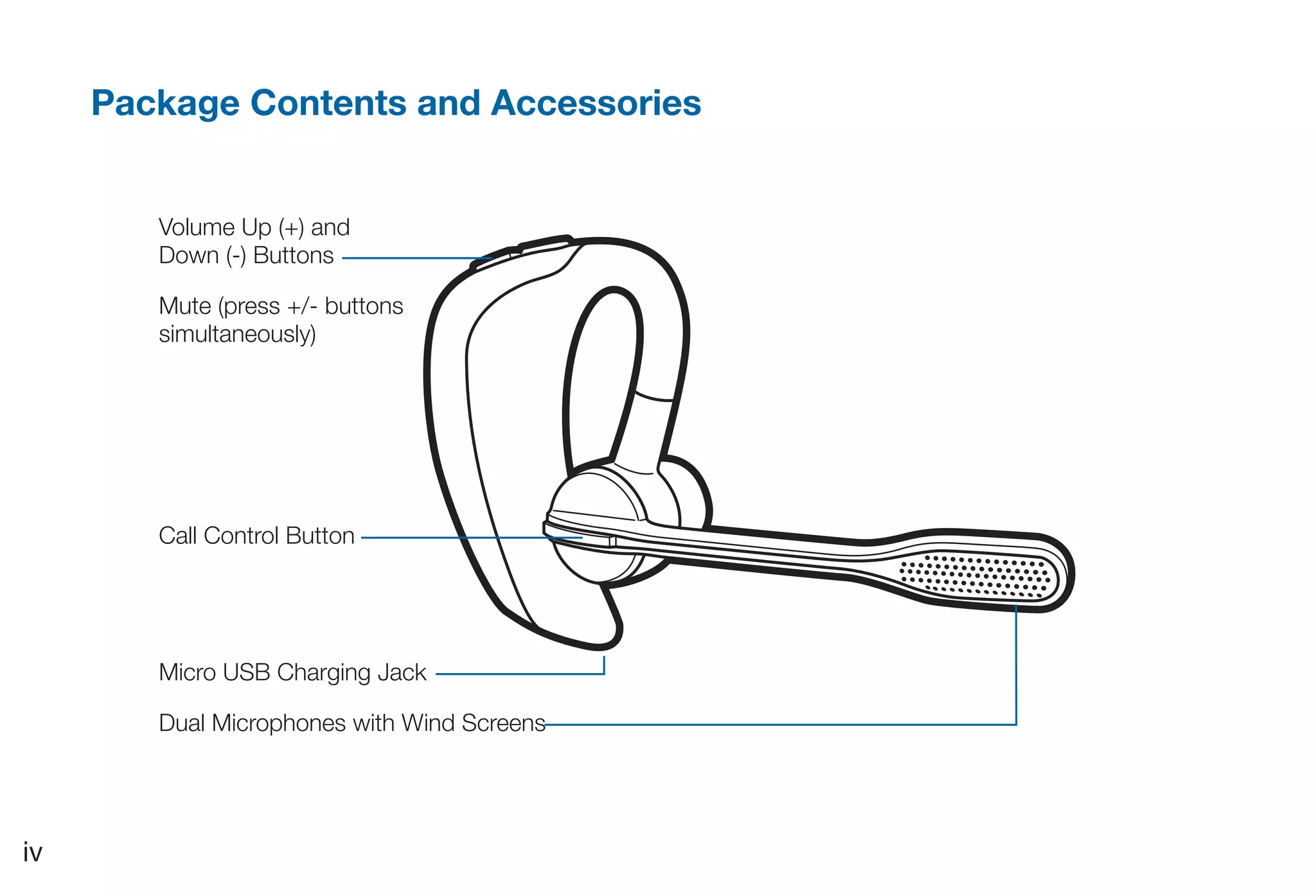 Package Contents and Accessories


        Volume Up (+) and
        Down (-) Buttons

        Mute (press +/- buttons
        simultaneously)




        Call Control Button




        Micro USB Charging Jack

        Dual Microphones with Wind Screens




iv
 