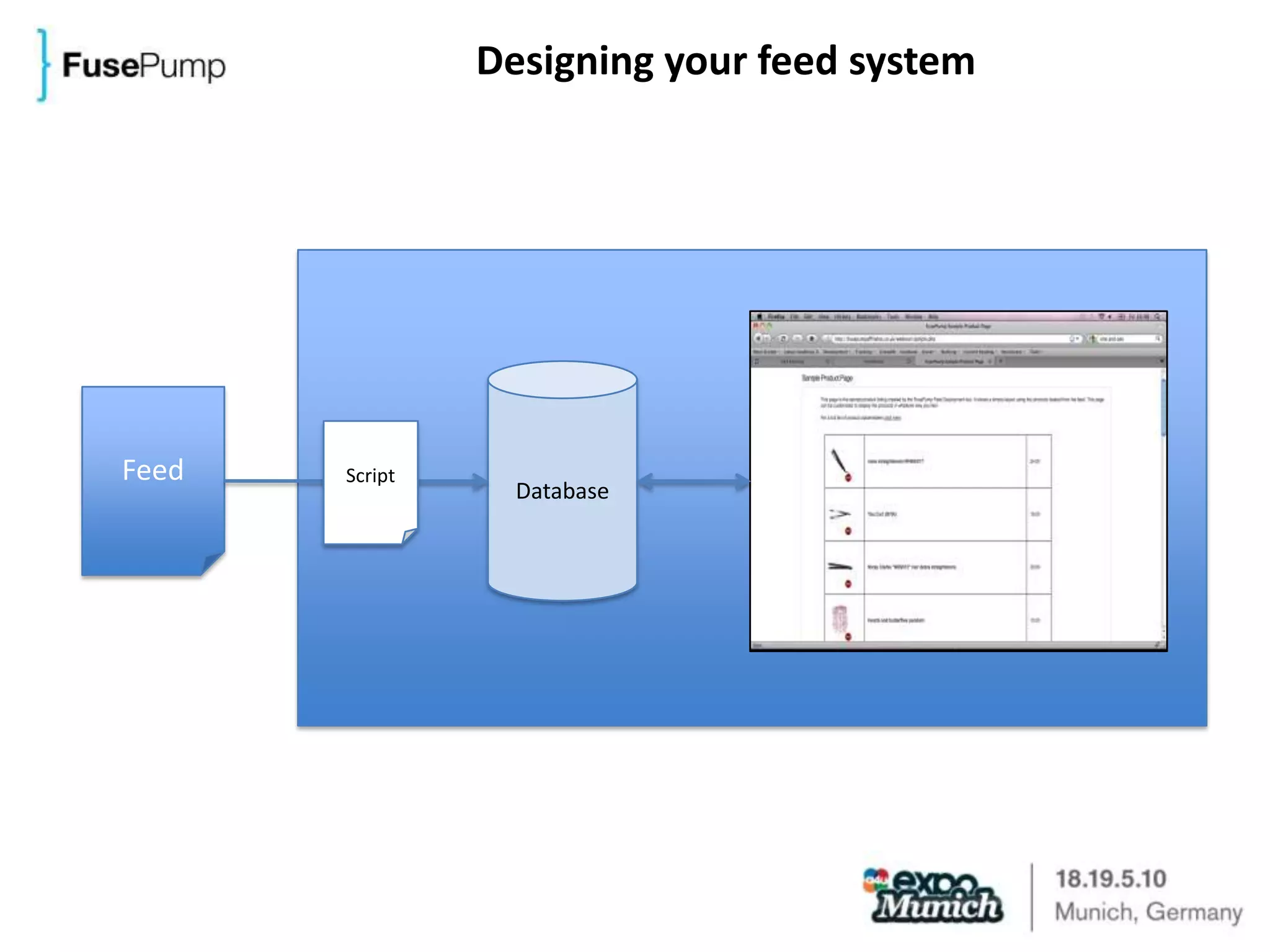 Designing your feed systemDatabaseFeedScript