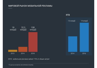 5 доклад pma_final | PPT