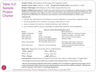 Table 5-2:
Sample
Project
Charter
Information Technology Project Management, Fifth Edition, Copyright 2007
11
 