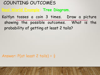 G8_Math_Q4-Week_7-_Counting_Principles.ppt