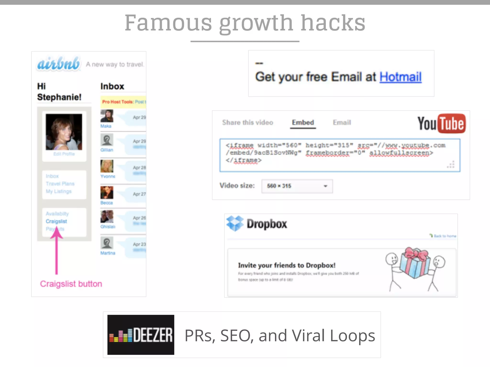 Famous growth hacks
PRs, SEO, and Viral Loops
 