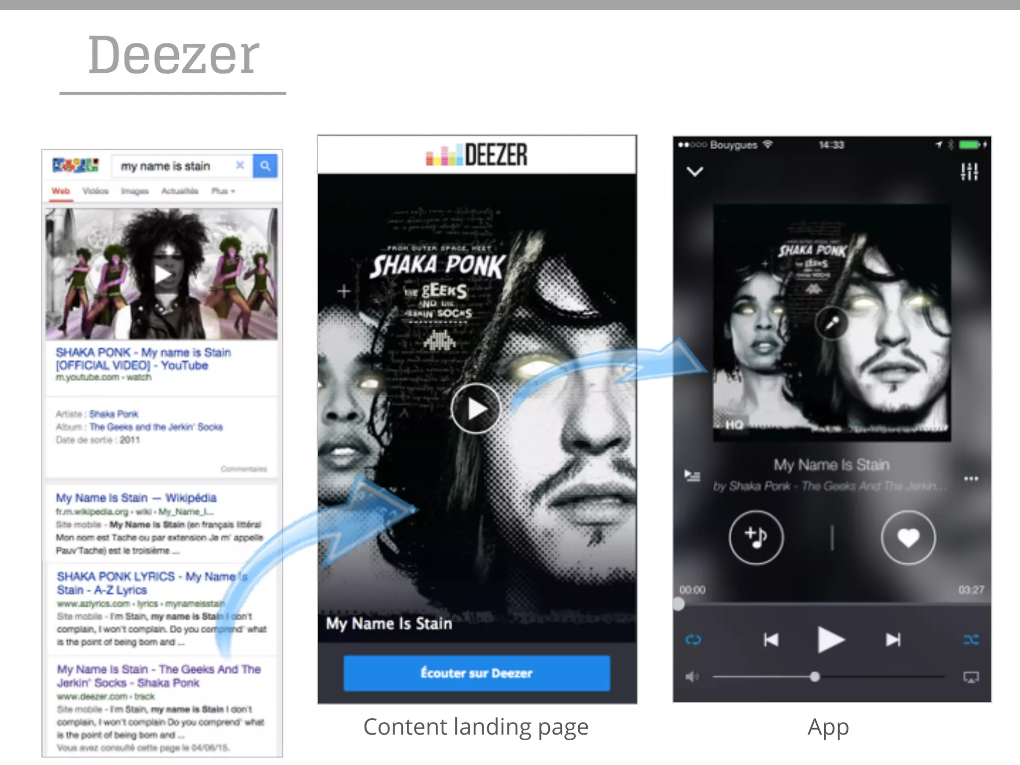 Deezer
Content landing page App
 
