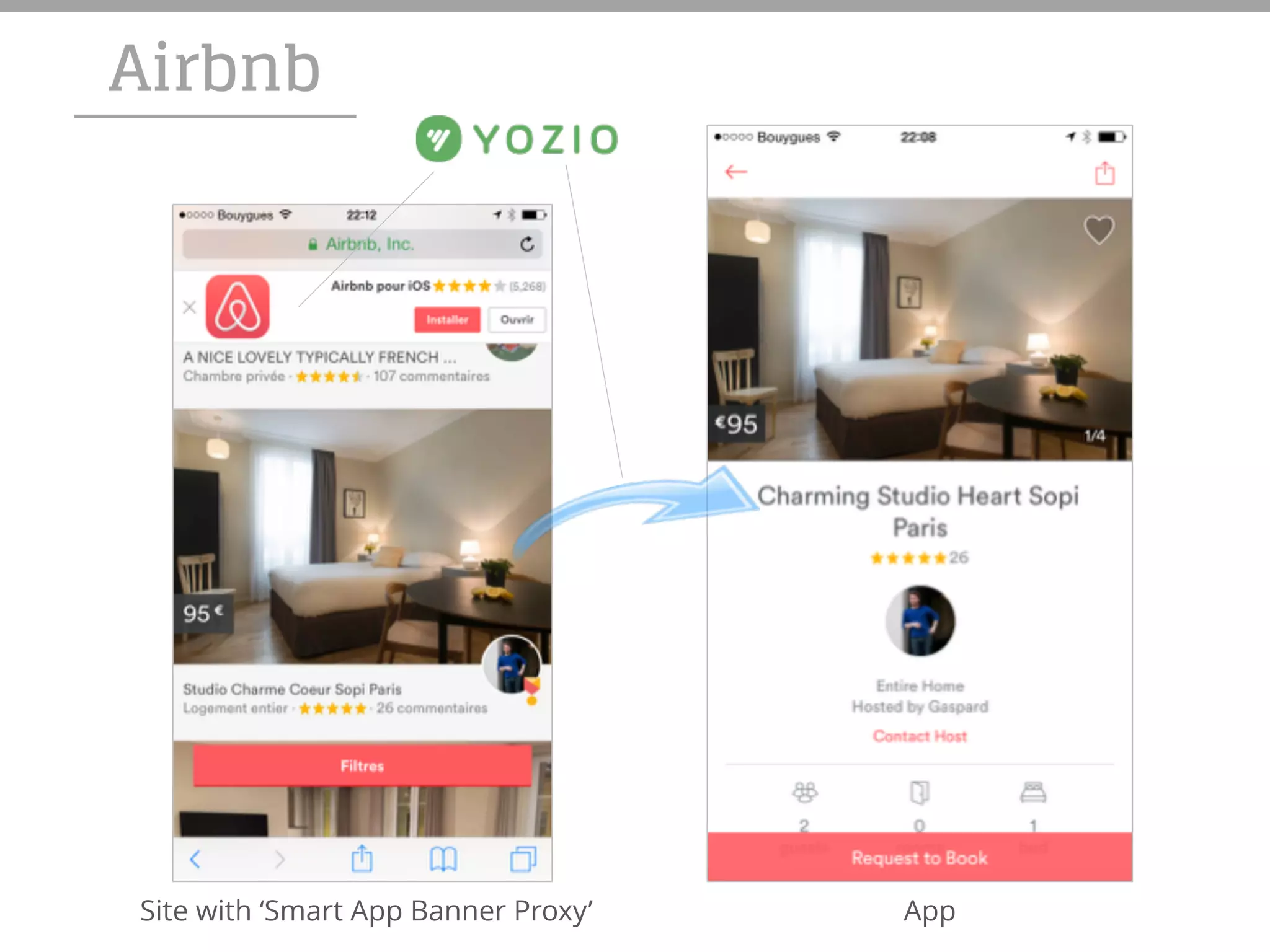 Airbnb
Site with ‘Smart App Banner Proxy’ App
 
