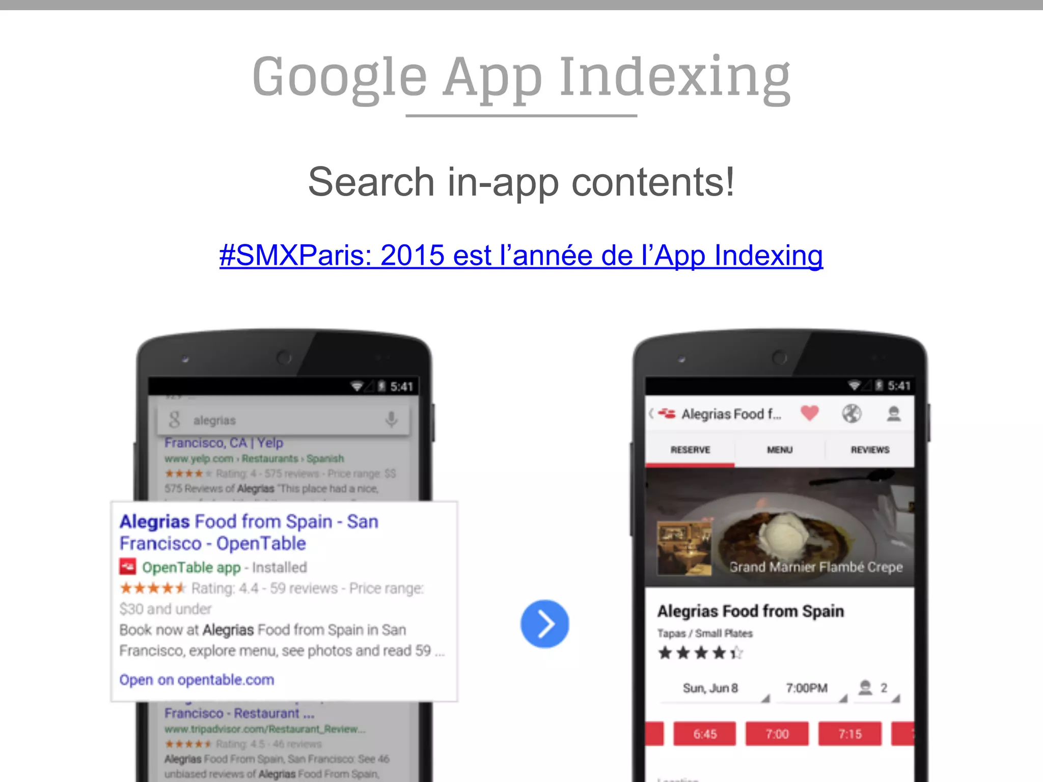 Google App Indexing
Search in-app contents!
#SMXParis: 2015 est l’année de l’App Indexing
 