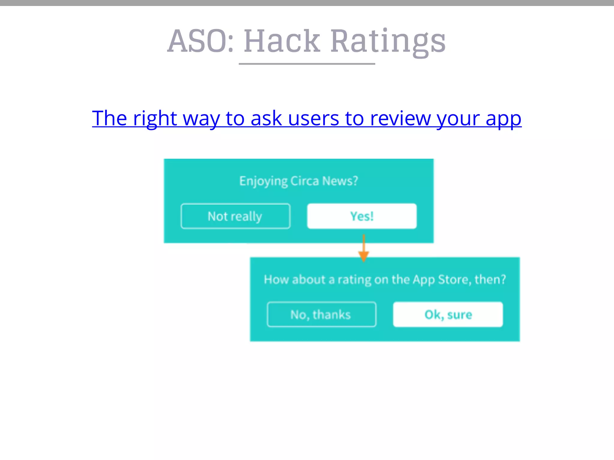 The right way to ask users to review your app
ASO: Hack Ratings
 