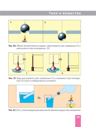 Тела и вещества
39
Рис. 20. Объем металлического шарика увеличивается при нагревании (1) и
уменьшается при охлаждении (2)
Рис. 21. Вода расширяется при нагревании (1) и сжимается при охлажде
нии (2) (опыт в лабораторных условиях).
Рис. 22. Опыт, иллюстрирующий увеличение объема воздуха при нагревании
1 2
1 2
 
