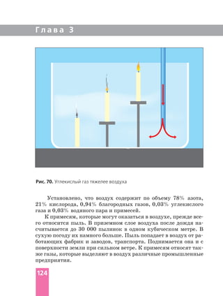 Г л а в а 3
Установлено, что воздух содержит по объему 78% азота,
21% кислорода, 0,94% благородных газов, 0,03% углекислого
газа и 0,03% водяного пара и примесей.
го относится пыль. В приземном слое воздуха после дождя
считывается до 30 000 пылинок в одном кубическом метре. В
ботающих фабрик и заводов, транспорта. Поднимается она и с
поверхности земли при сильном ветре. К примесям относят
же газы, которые выделяют в воздух различные промышленные
предприятия.
Рис. 70. Углекислый газ тяжелее воздуха
124
 