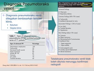  Diagnosis pneumotoraks ventil
ditegakan berdasarkan temuan
klinis.
 Keluhan
 Gejala klinis
Diagnosis Pneumotoraks
ventil
Tatalaksana pneumotoraks ventil tidak
boleh ditunda menunggu konfirmasi
radiografi
 
